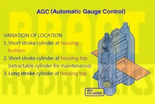 agc cylinder info