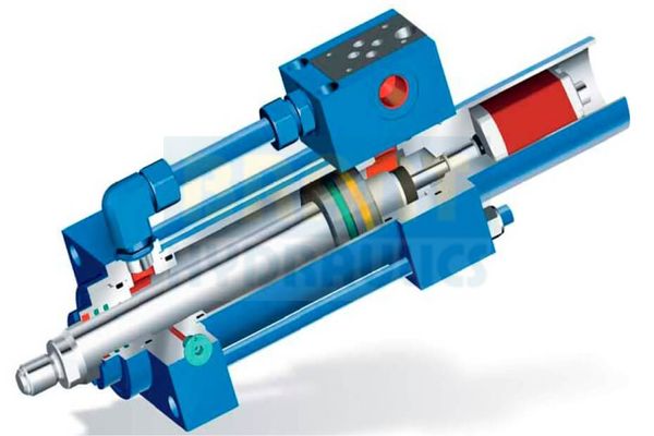 customized designed JOHS 110 hydraulic cylinder with sensor