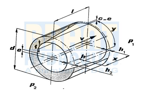 Servo Cylinder with Sensor Servo Cylinder with Sensor