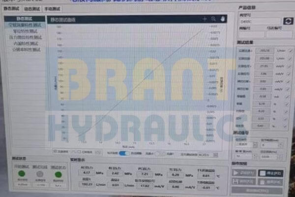 proportional valve test graph
