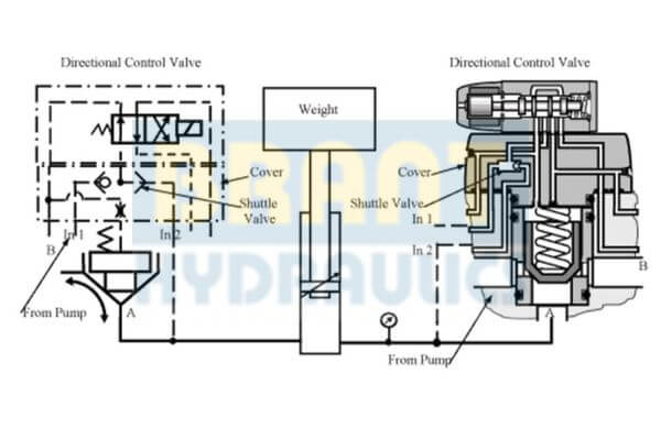 valve-19-logicv_1
