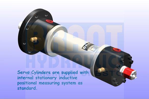 Hydraulic Servo Cylinder Hydraulic Servo Cylinder