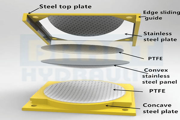 spherical-bearing-pad-composing-1