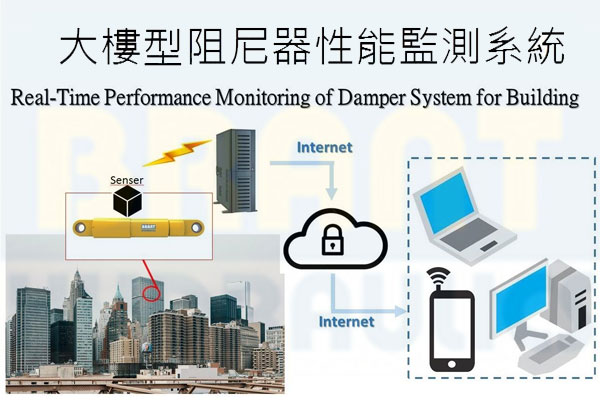 Real-Time Performance Monitoring of Damper System for Building