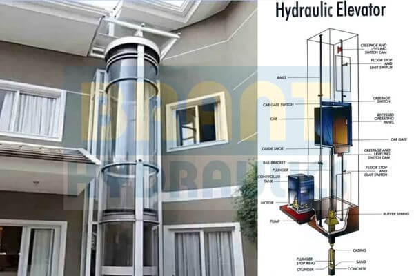 Hydraulic elevator cylinders