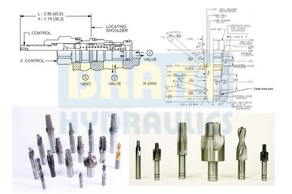 servo valve and proportional valve