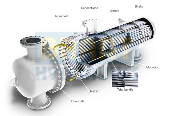 heat exchanger (cooler)