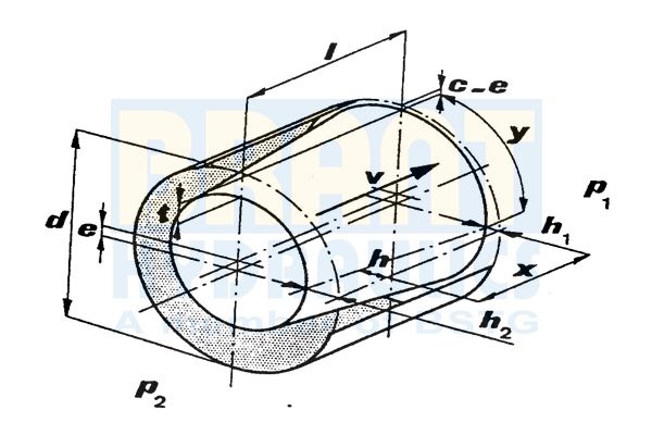 Hydraulic Servo Cylinder