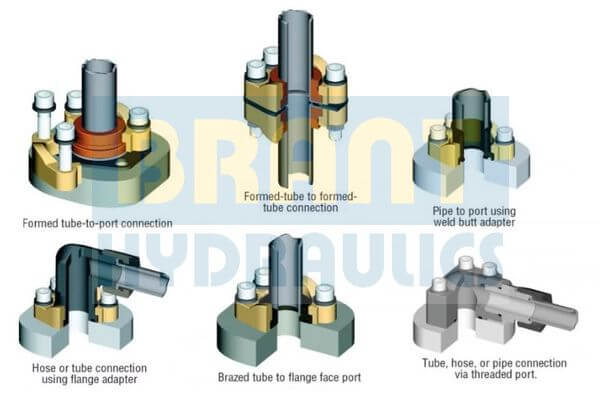 hydraulics flange