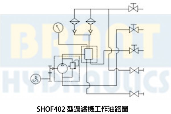 piping diagram