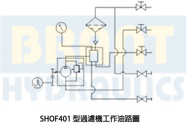 piping diagram